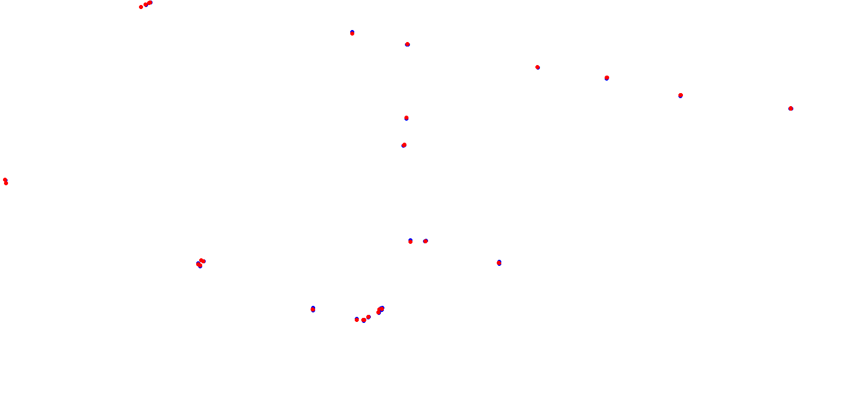 villicum_h22 collisions